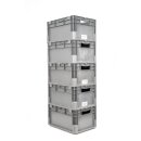 Set of 80 EuroBox ELB 4220 40x30x22 cm (LxWxH) 20.4 L